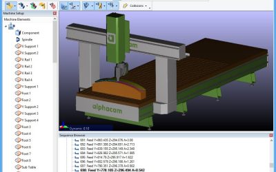 New ALPHACAM Simulation Brings Real Results